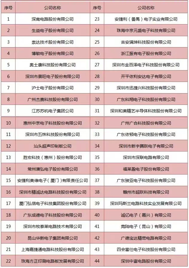 獲獎名單.jpg