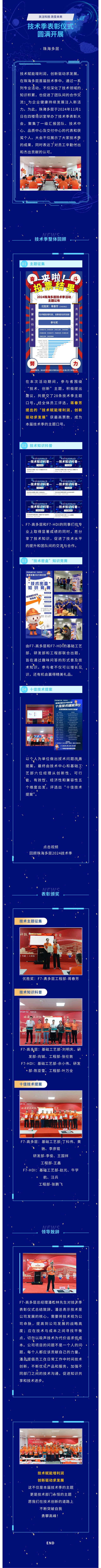 珠海多層2024技術(shù)季表彰儀式圓滿開展！.jpg